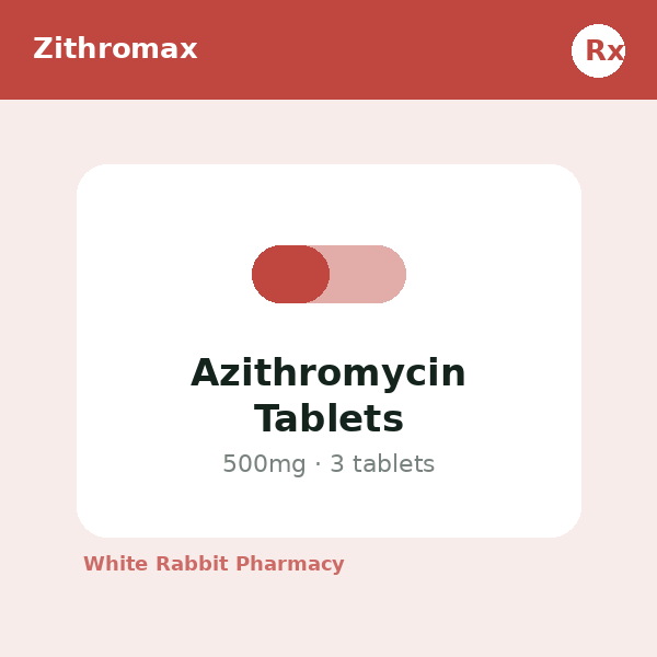 Azithromycin Tablets 500mg (Zithromax)