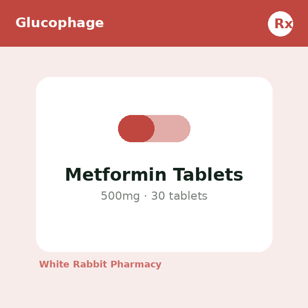 Metformin Tablets 500mg (Glucophage)