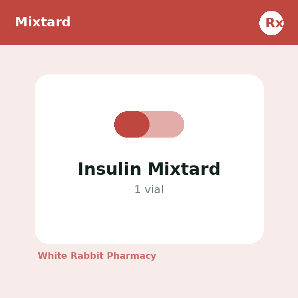 Insulin Mixtard (Mixtard)
