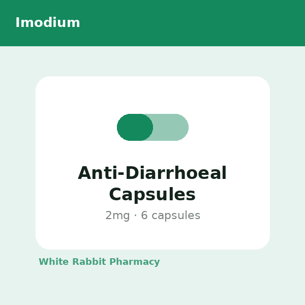 Anti-Diarrhoeal Capsules 2mg (Imodium)