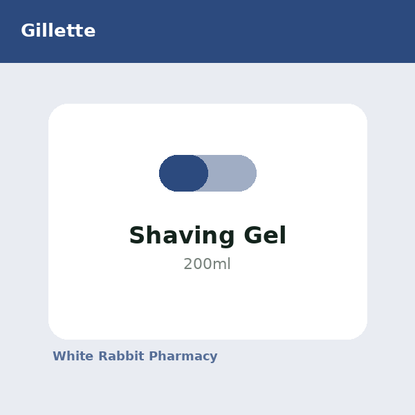 Shaving Gel (Gillette)
