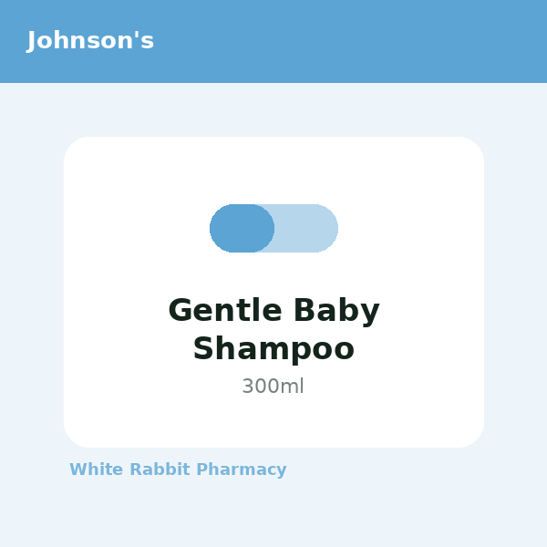 Gentle Baby Shampoo (Johnson's)